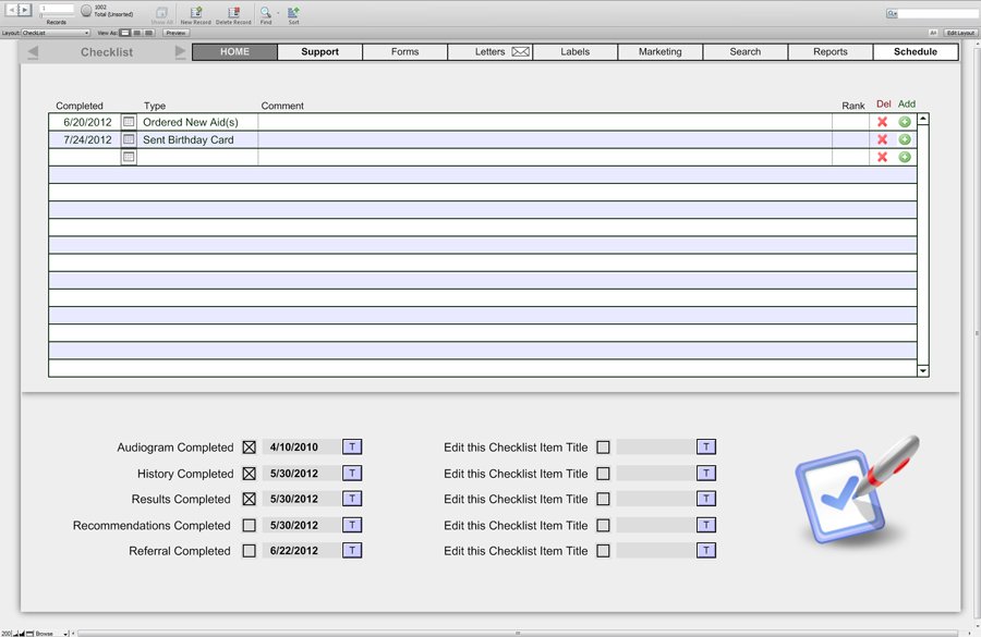 Checklists - Patient Care