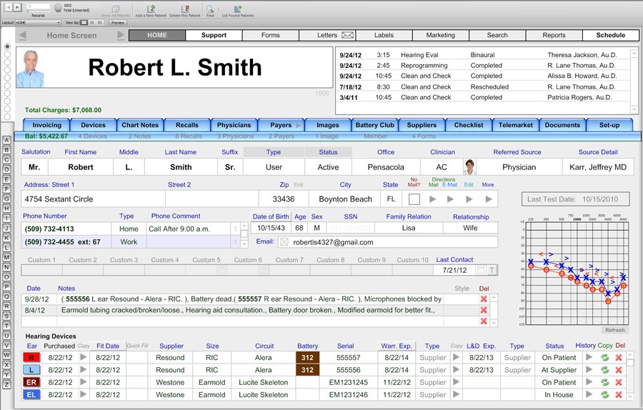 Home / Overview Screen - Patient Care