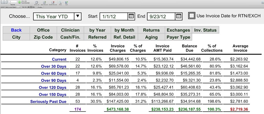 Invoice Table Reports - Reports