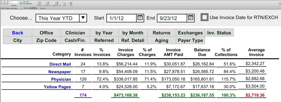 Invoice Table Reports - Reports