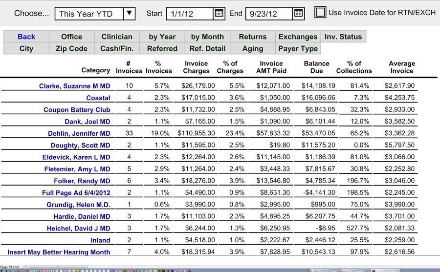 Invoice Table Reports - Reports