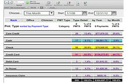 Payment Revenue Reports - Reports