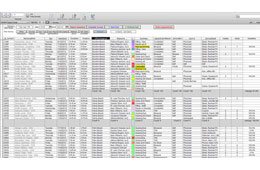 Detailed Tracking - Scheduling Appointments