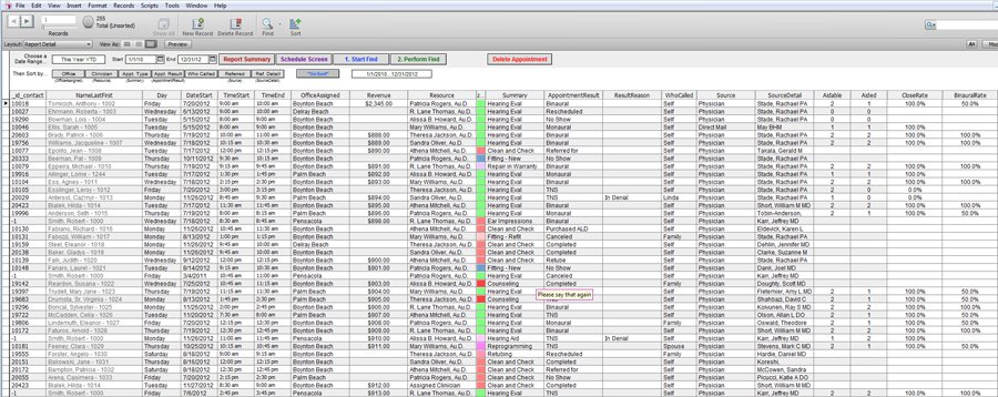 Detailed Tracking - Scheduling Appointments